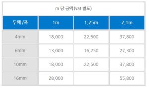 복층(이중)렉산단가표 